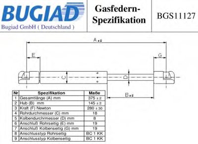 Газовая пружина, капот BUGIAD купить