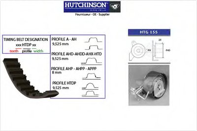 Комплект ГРМ 1,1i Citroen C2, C3, Peugeot 206 (KH161) Hutchinson