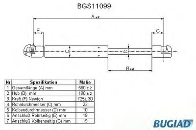 Газовая пружина, крышка багажник BUGIAD купить