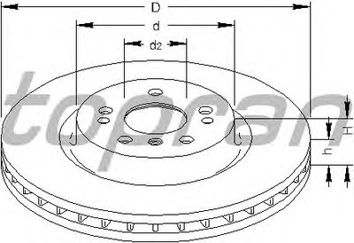 Тормозной диск TOPRAN купить