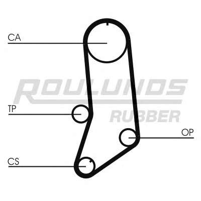 Ремень ГРМ RO-DRIVE ROULUNDS RUBBER купить