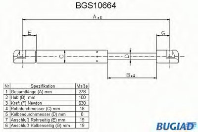 Газовая пружина, крышка багажник BUGIAD купить