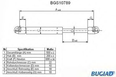 Газовая пружина, крышка багажник BUGIAD купить