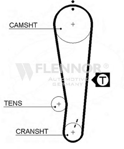 Ремень ГРМ FLENNOR купить