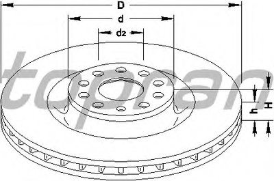 Тормозной диск COATED TOPRAN купить