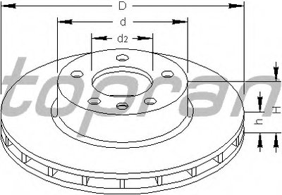 Тормозной диск TOPRAN купить