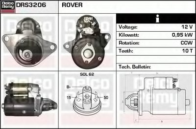 Стартер Remanufactured REMY (Light Duty) DELCO REMY купить