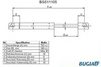 Газовая пружина, капот BUGIAD купить