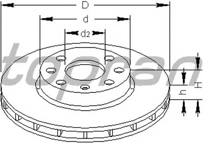 Тормозной диск TOPRAN купить