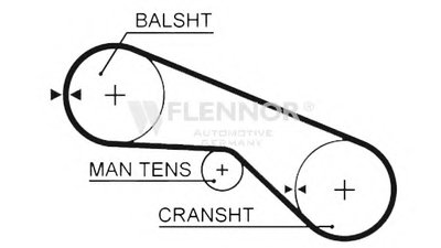 Ремень ГРМ FLENNOR купить