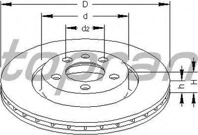 Тормозной диск COATED TOPRAN купить