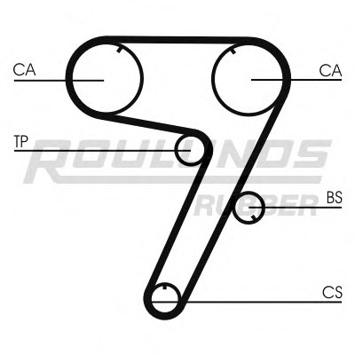 Ремень ГРМ RO-DRIVE ROULUNDS RUBBER купить