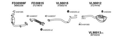 Система выпуска ОГ VENEPORTE купить