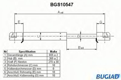 Газовая пружина, крышка багажник BUGIAD купить