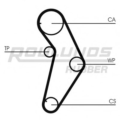 Ремень ГРМ RO-DRIVE ROULUNDS RUBBER купить