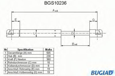 Газовая пружина, крышка багажник BUGIAD купить