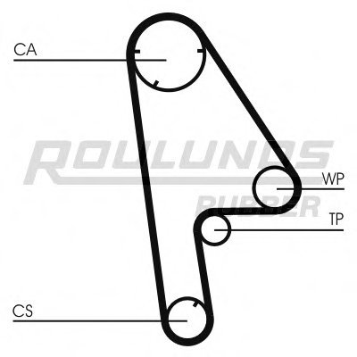 Ремень ГРМ RO-DRIVE ROULUNDS RUBBER купить