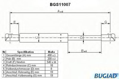 Газовая пружина, крышка багажник BUGIAD купить