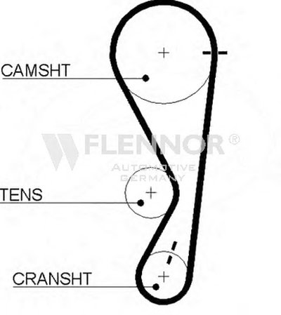 Ремень ГРМ FLENNOR купить