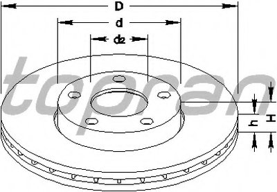 Тормозной диск TOPRAN купить