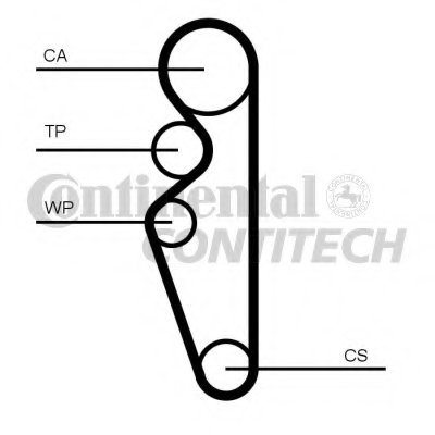 Ремень ГРМ CONTITECH купить