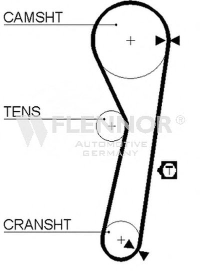 Ремень ГРМ FLENNOR купить