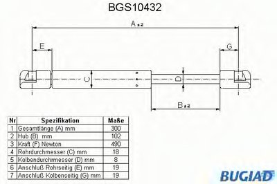 Газовая пружина, крышка багажник BUGIAD купить