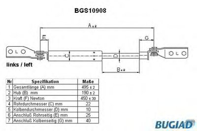 Газовая пружина, крышка багажник BUGIAD купить