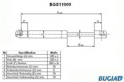 Газовая пружина, крышка багажник BUGIAD купить