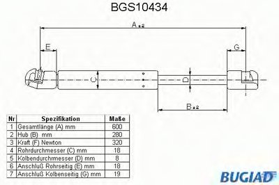 Газовая пружина, крышка багажник BUGIAD купить