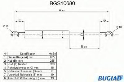 Газовая пружина, крышка багажник BUGIAD купить