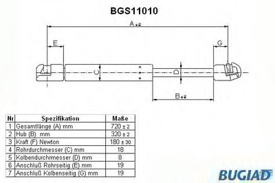 Газовая пружина, капот BUGIAD купить