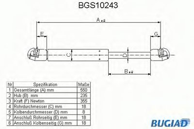 Газовая пружина, крышка багажник BUGIAD купить