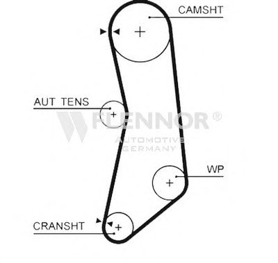 Ремень ГРМ FLENNOR купить