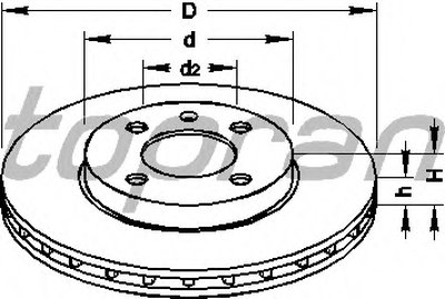 Тормозной диск TOPRAN купить