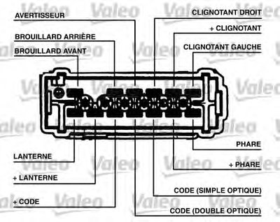 Выключатель на колонке рулевого управления VALEO купить
