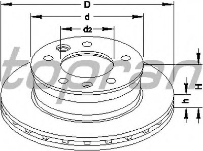 Тормозной диск TOPRAN купить