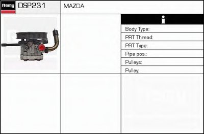 Гидравлический насос, рулевое управление Remanufactured REMY (Multiline) DELCO REMY купить