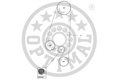 Комплект ремня ГРМ OPTIMAL купить