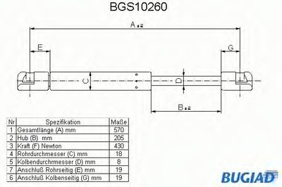 Газовая пружина, крышка багажник BUGIAD купить