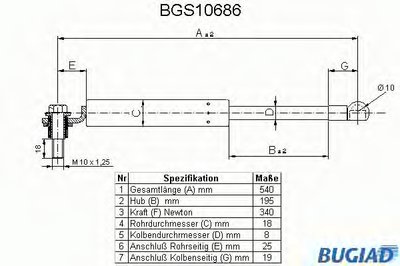 Газовая пружина, крышка багажник BUGIAD купить