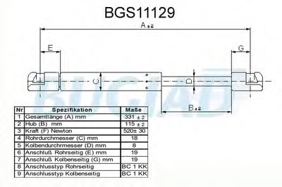 Газовая пружина, крышка багажник BUGIAD купить