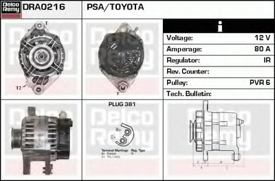 Генератор Remanufactured REMY (Light Duty) DELCO REMY купить