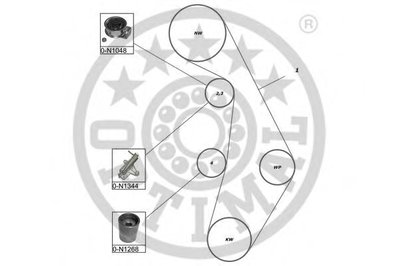 Комплект ремня ГРМ OPTIMAL купить
