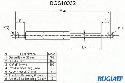 Газовая пружина, крышка багажник BUGIAD купить