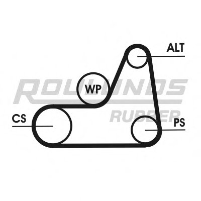 Поликлиновой ременный комплект ROFAN ELAST TOOL KIT ROULUNDS RUBBER купить