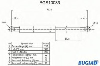 Газовая пружина, капот BUGIAD купить