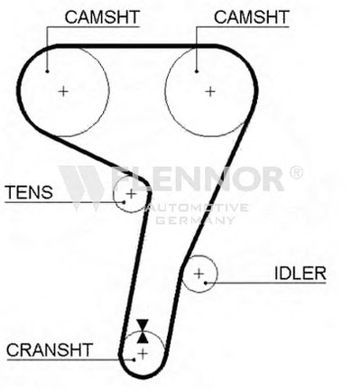 Ремень ГРМ FLENNOR купить