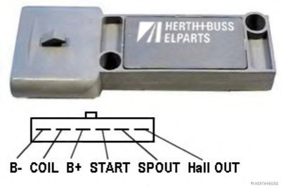 Коммутатор, система зажигания HERTH+BUSS ELPARTS купить