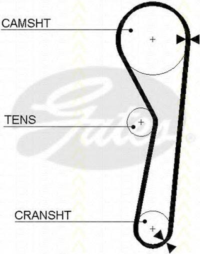 Ремень ГРМ TRISCAN купить